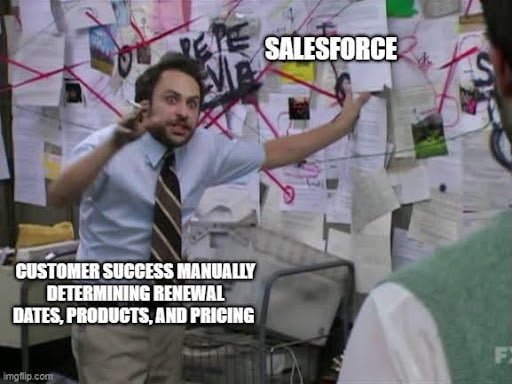 CustomerSuccessManually – ForecaaS